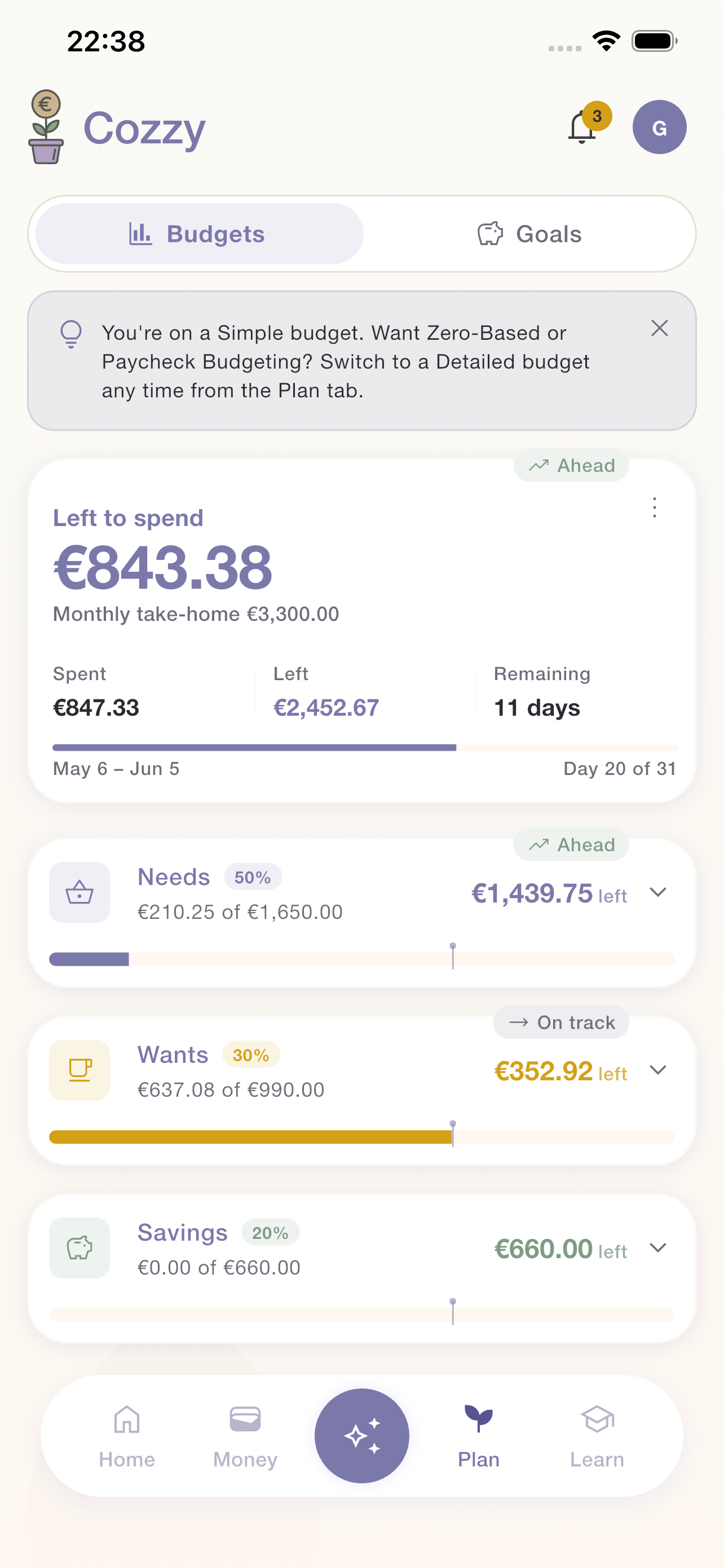 Plan tab showing an active monthly budget on a €3,050 take-home: €1,976.65 spent with €1,073.35 left, 14 days remaining, and per-bucket pacing chips — Needs €1,406.49 of €2,135 ("Behind"), Wants €370.16 of €610 ("Behind") and Savings €200.00 of €305 ("Ahead")